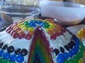 Rimbow cake