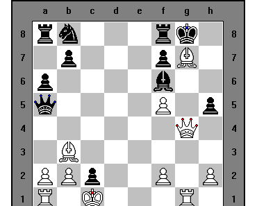 10 conseils pour trouver un échec et mat