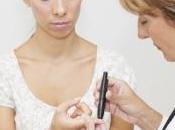 FEMME, JEUNE, DIABÉTIQUE: Attention risque crise cardiaque multiplié Congress 2015