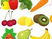 confondons poids santé