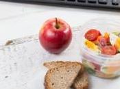 OBÉSITÉ: prise alimentaire doit être adaptée aussi l'activité professionnelle Royal Holloway
