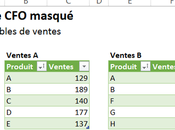 Power Query: Créer joints entre tables