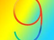 comment bien l’installer iPhone iPad