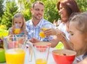 OBÉSITÉ PERTE POIDS: Réduire portions, quelle efficacité? Cochrane Library