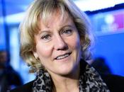 POLITIQUE Nadine Morano France "pays race blanche" quand politique devient spectacle navrant