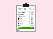 génération prête dépenser pour contenus multimédia