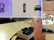 Smart home wearable comme mesure empreinte carbone