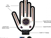 gant connecté redonne voix ceux n'en