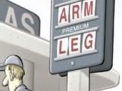 Comment maximiser chiffre d’affaires optimisant politique tarifaire Partie