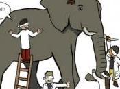 outils indispensables pour trouver clients liste ULTIME