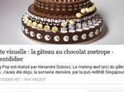 J'ai testé promotion Facebook