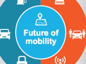 Smart mobility futur vitesses