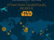 STAR WARS visite guidée lieux tournage saga, incluant Réveil Force