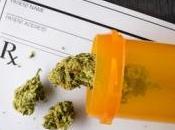 RHUMATISMES: possibles bénéfices cannabinoïdes cannabis médical Arthritis Care Research