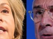 SONDAGE. Elections régionales Pécresse Bartolone coude-à-coude Île-de-France