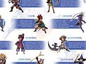 Final Fantasy Explorers disposera classes différentes