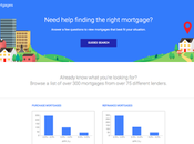 Google bouscule crédit immobilier