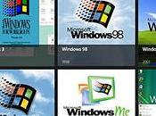Windows petite histoire personnelle dans l’univers Microsoft