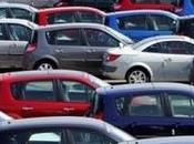 rapports force économiques sino-indiens marché automobile régional