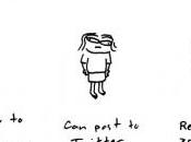 Comment réussir créer vendre eBook, formation…