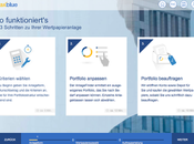 Deutsche Bank adopte (faux) robo-advisor