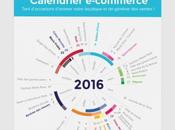 Bonne année 2016 avec calendrier e-commerce gratuit