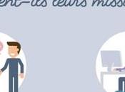 [Infographie] sont freelances français