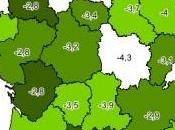 nombre particuliers employeurs baissé troisième trimestre 2015