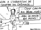 course pour courbe