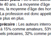#FIBD2016 ministère l’inculture tente d’acheter paix sociale #WomenDoBD
