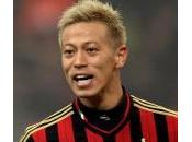 Palerme Milan: notes