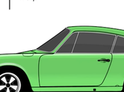 L’évolution Porsche vidéo animée