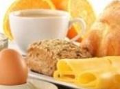 OBÉSITÉ: petit déjeuner c'est plus d'activité calories dans journée American Journal Clinical Nutrition