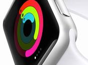 santé Apple: meilleures astuces connaître