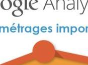 Google Analytics paramétrages importants