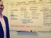 dans ciel pour soulager trafic York