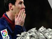 Messi plus gros portefeuille footballeur 2015