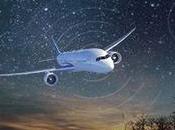 transport aérien sera-t-il tout automatisé 2050