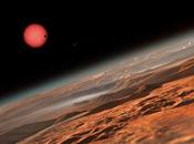 Trois planètes potentiellement habitable découvertes dans notre voisinage galactique