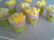 Verrines avocat, thon, oeufs thermomix sans