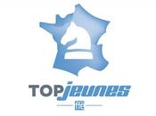 Jeunes d'échecs direct Bischwiller