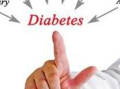RISQUE CARDIOMÉTABOLIQUE: mode parents pèse lourd santé enfants Diabetologia