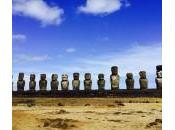 L’Île Pâques famille