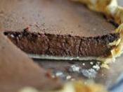 Tarte avec chocolat nutella thermomix