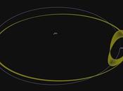 Terre nouveau quasi-satellite