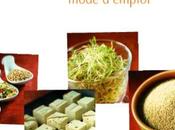 cuisiner mode d’emploi