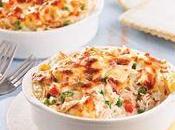 regime dukan quoi manger phase d’attaque