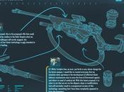 prochain héros d’Overwatch teasé