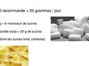 astuces pour maigrir naturellement