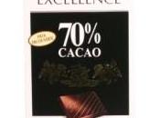 bienfaits chocolat noir cacao